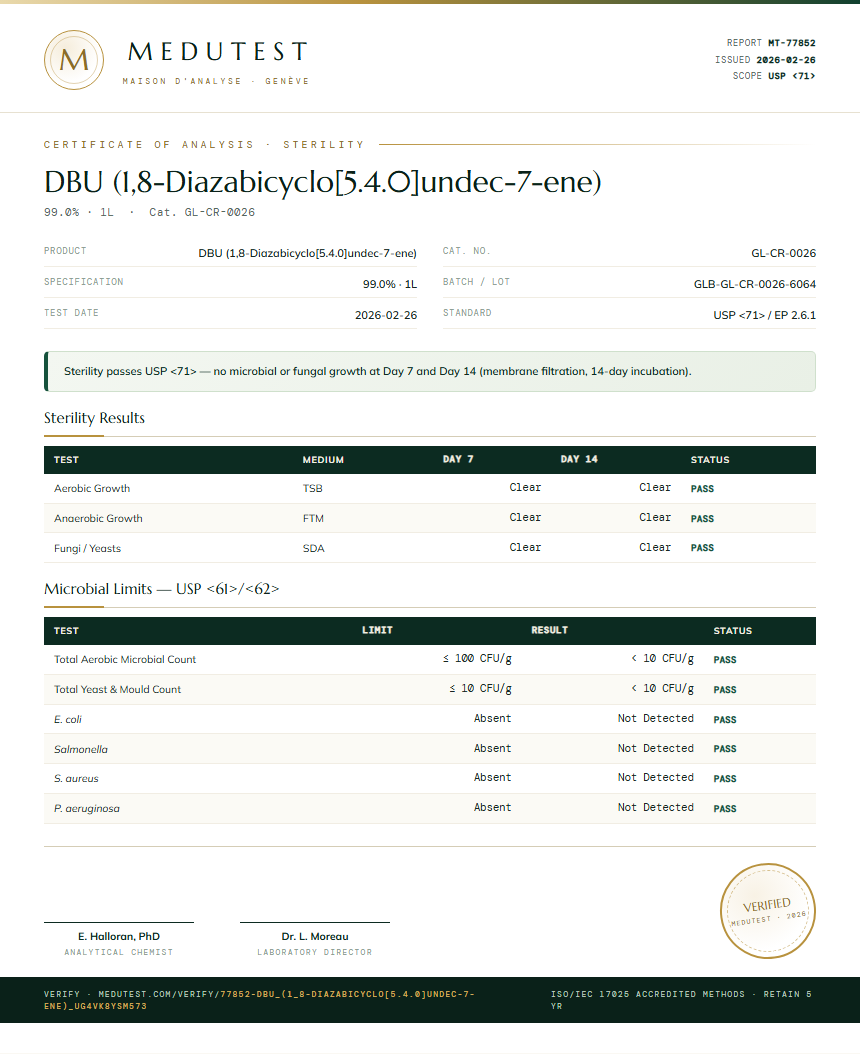 DBU (1,8-Diazabicyclo[5.4.0]undec-7-ene) Sterility report by Medutest